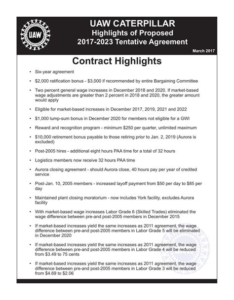 dc37 contract 2023 update